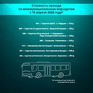 В Саратовской области с 15 апреля актуализируют тарифы на электрички, пригородные автобусы и водный транспорт